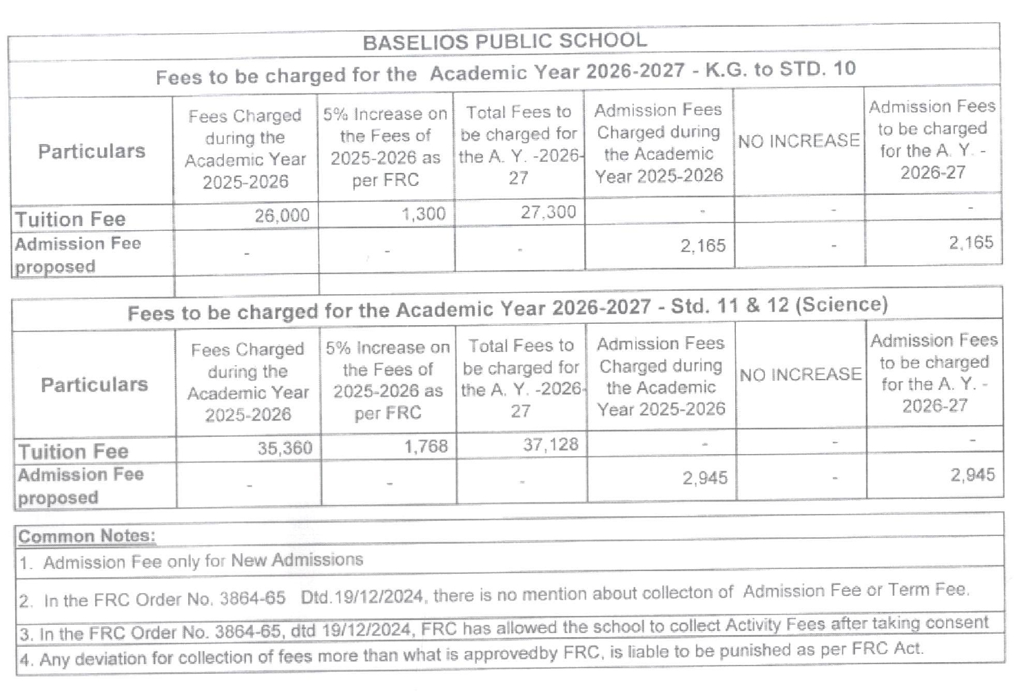 Baselios-public-school-staff